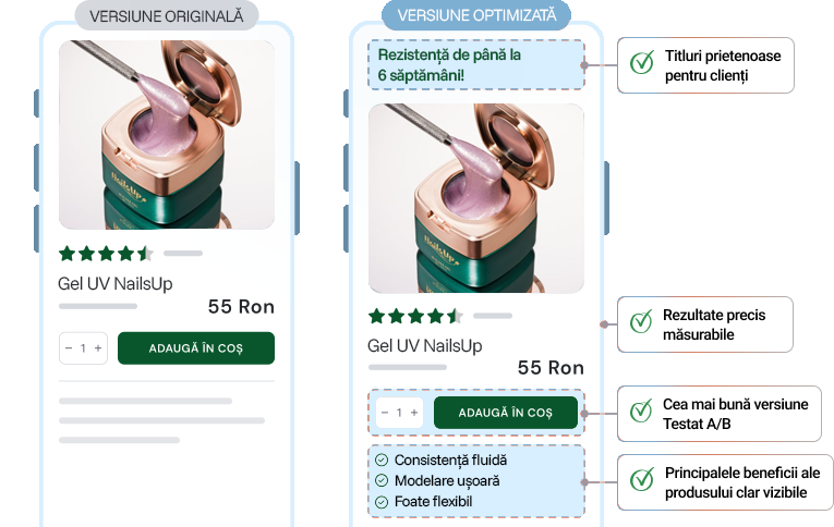 optimizare rata de conversie CRO