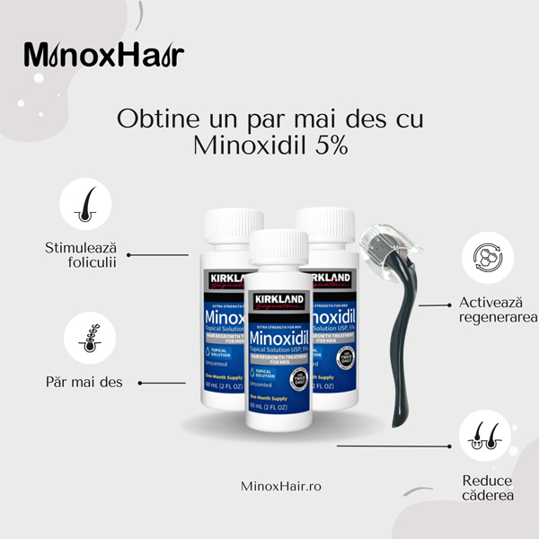 reclama minoxhair